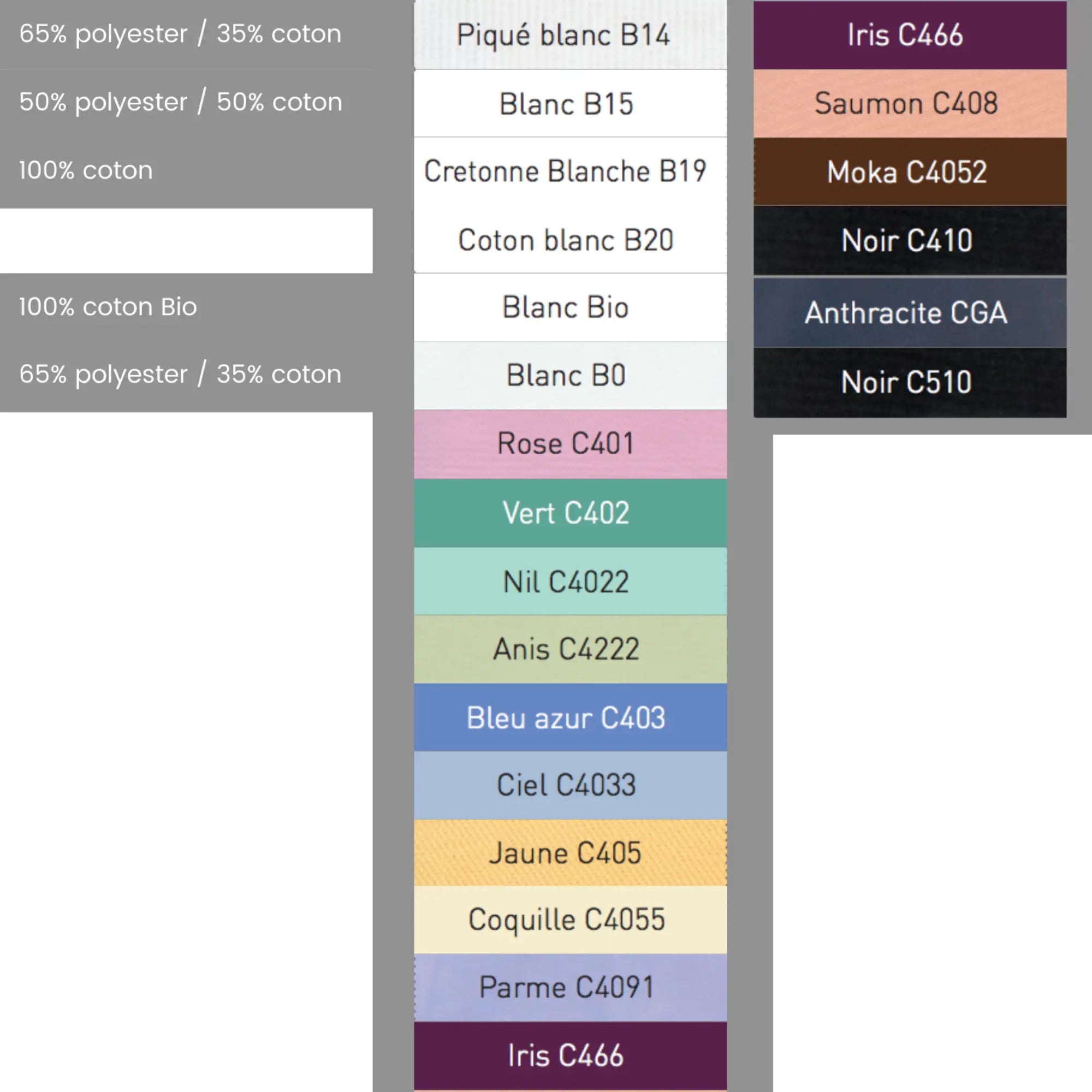 Manu - Pantalon PC Bleu Azur - Mixte - Ceinture élastique - Sans poche My Blouse 